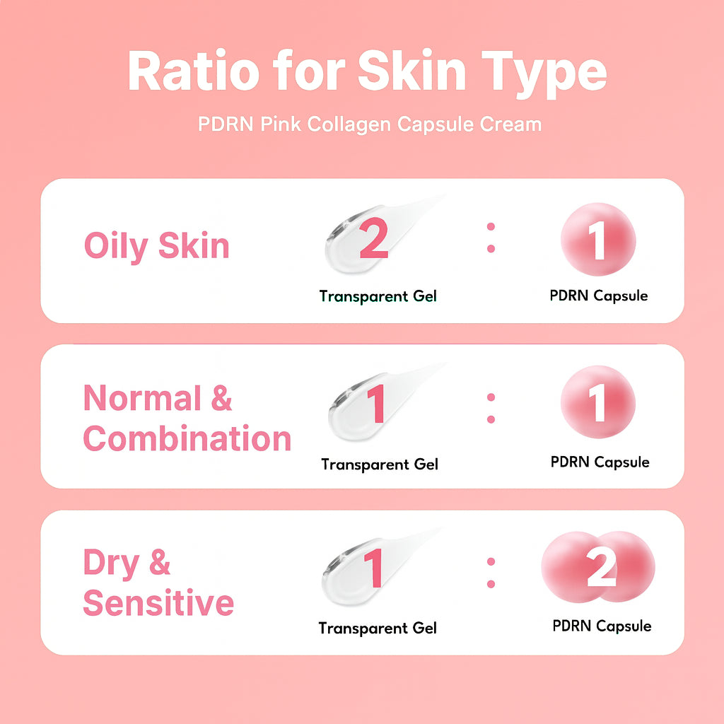 Regenerating PDRN Cream (50ml)