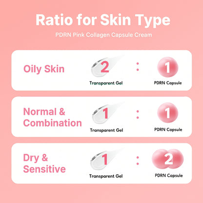 Regenerating PDRN Cream (50ml)